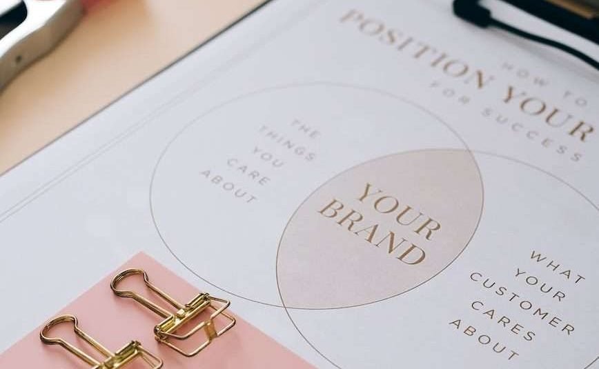 Rebranding for nonprofits explained.