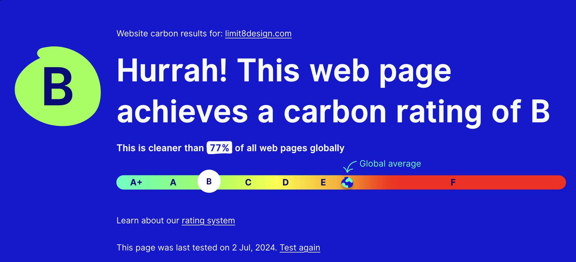 Sustainable Web Design
